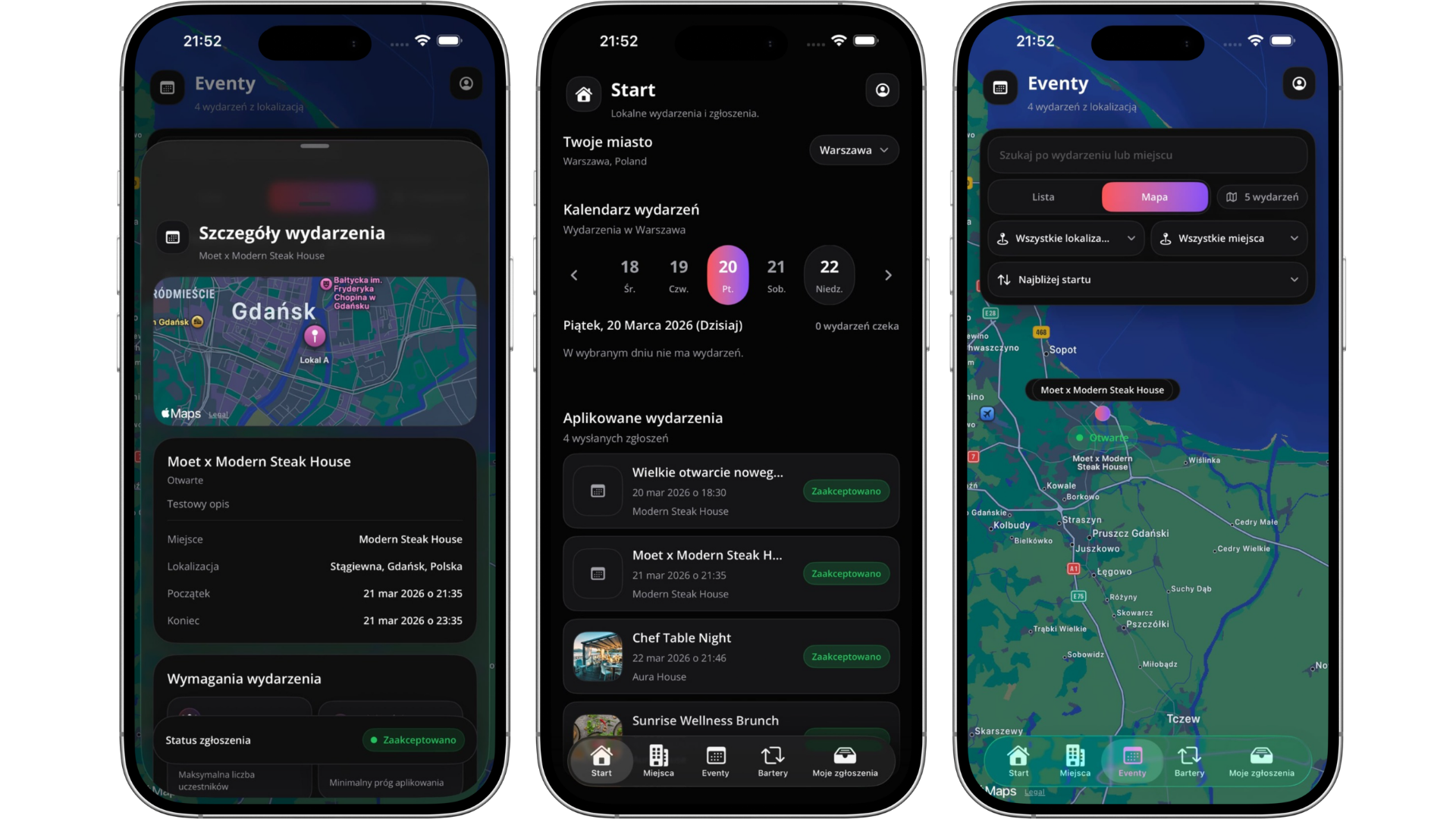 Dashboard preview